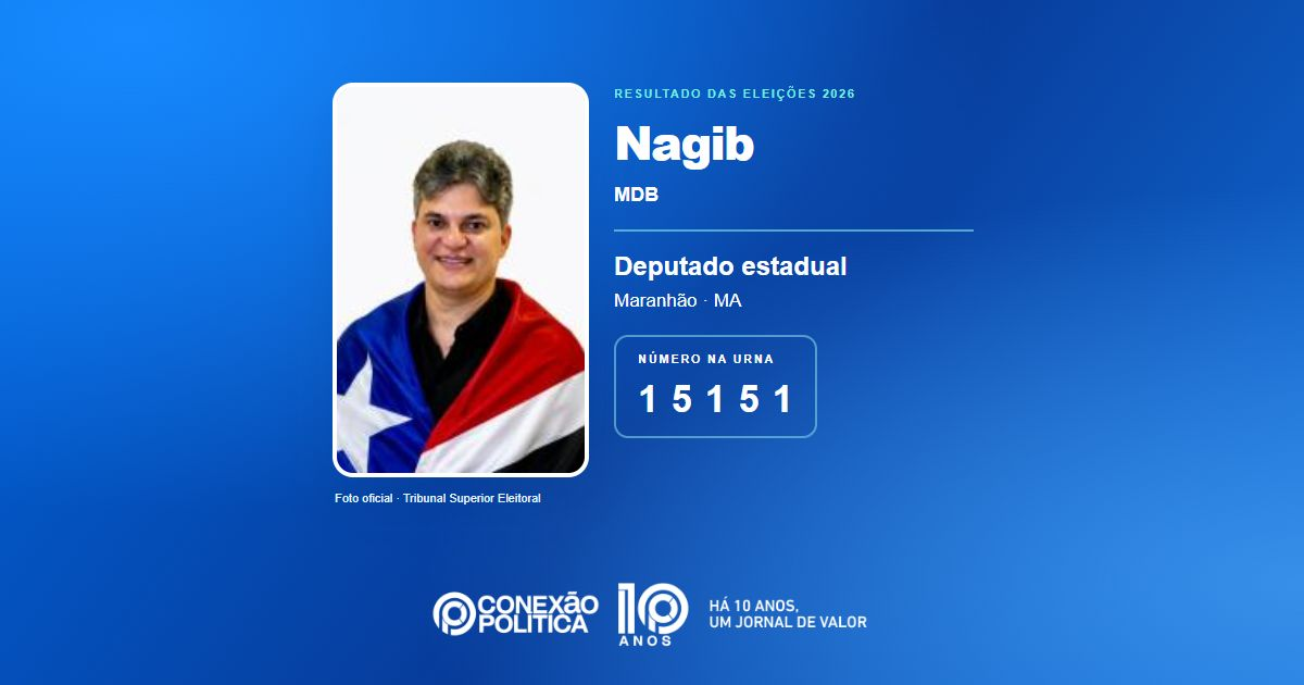 Foto oficial de Deputado Estadual — Eleições 2026: Nagib, do MDB, é eleito deputado estadual no MA com 47.348 votos