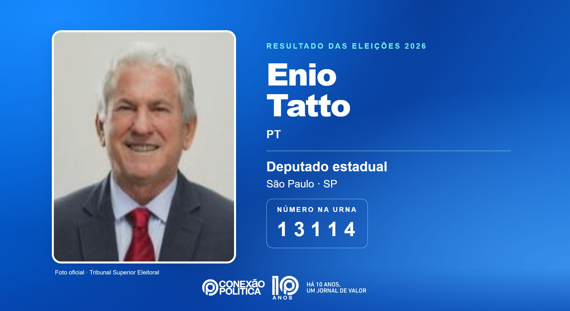 Retrato oficial TSE — Eleições 2026: Enio Tatto, do PT, é eleito deputado estadual em SP com 102.892 votos