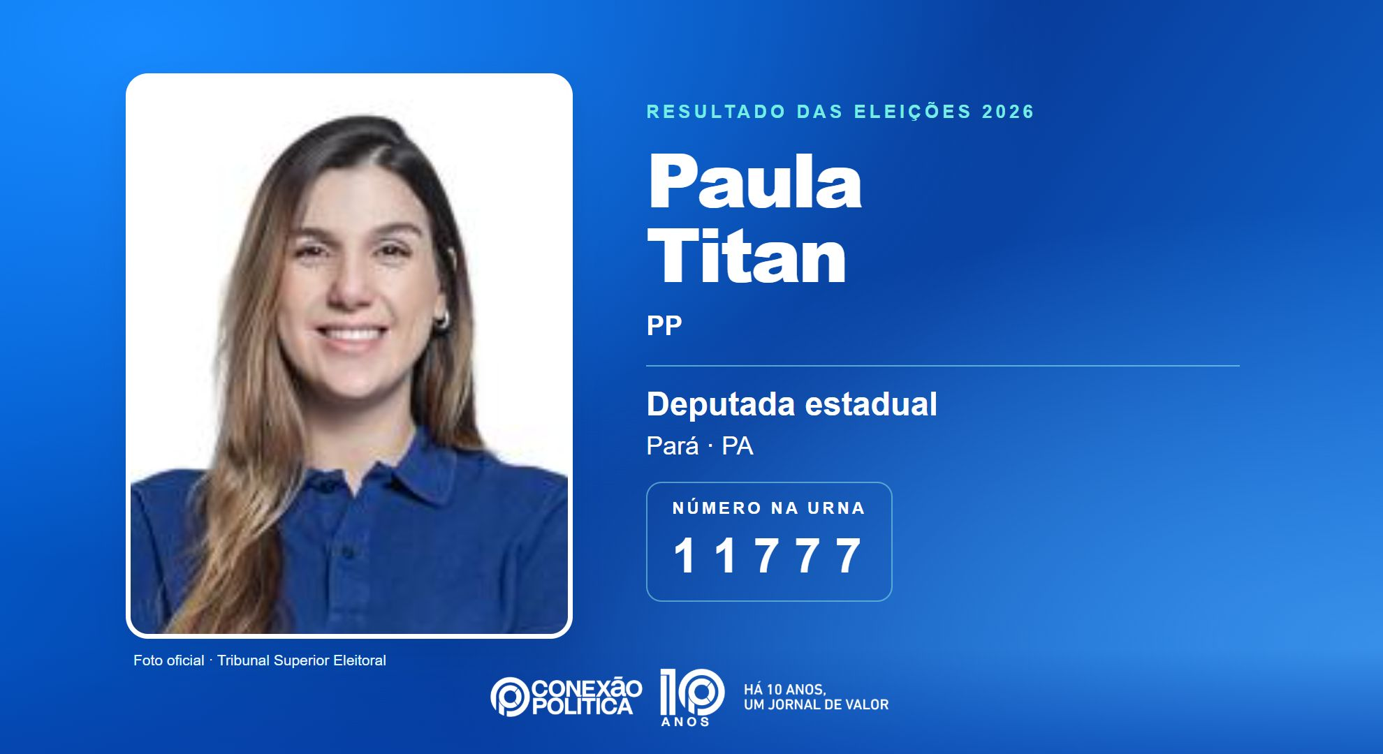 Retrato oficial TSE — Eleições 2026: Paula Titan, do PP, é eleita deputada estadual no PA com 57.258 votos