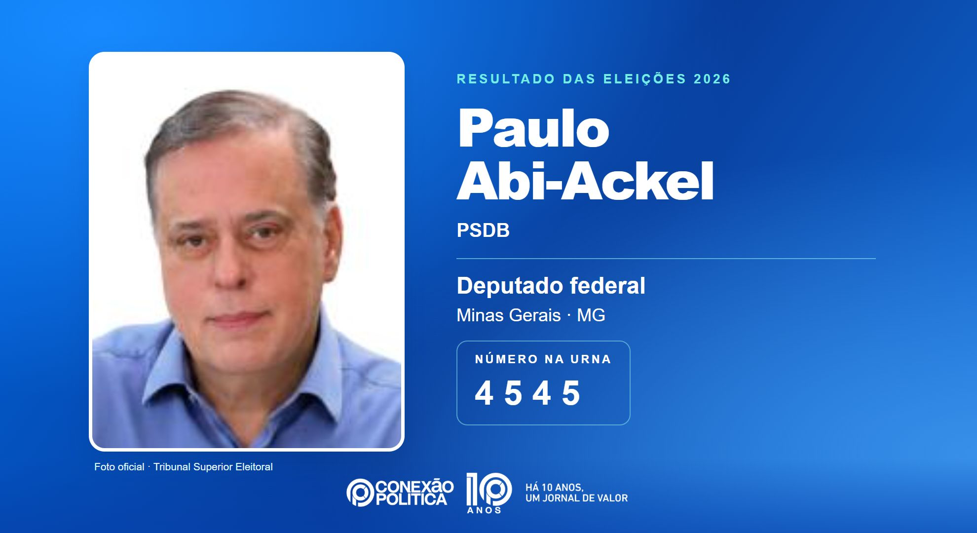 Retrato oficial TSE — Eleições 2026: Paulo Abi-Ackel, do PSDB, é eleito deputado federal em MG com 68.795 votos