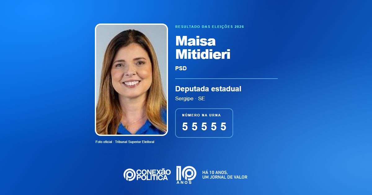 Foto oficial de Deputado Estadual — Eleições 2026: Maisa Mitidieri, do PSD, é eleita deputada estadual em SE com 41.559 votos