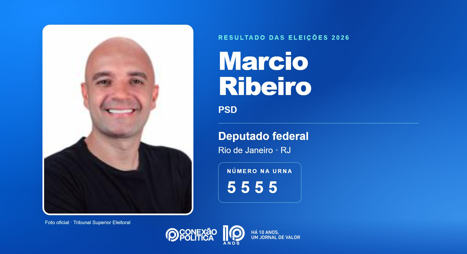 Retrato oficial TSE — Eleições 2026: Marcio Ribeiro, do PSD, é eleito deputado federal no RJ com 67.989 votos