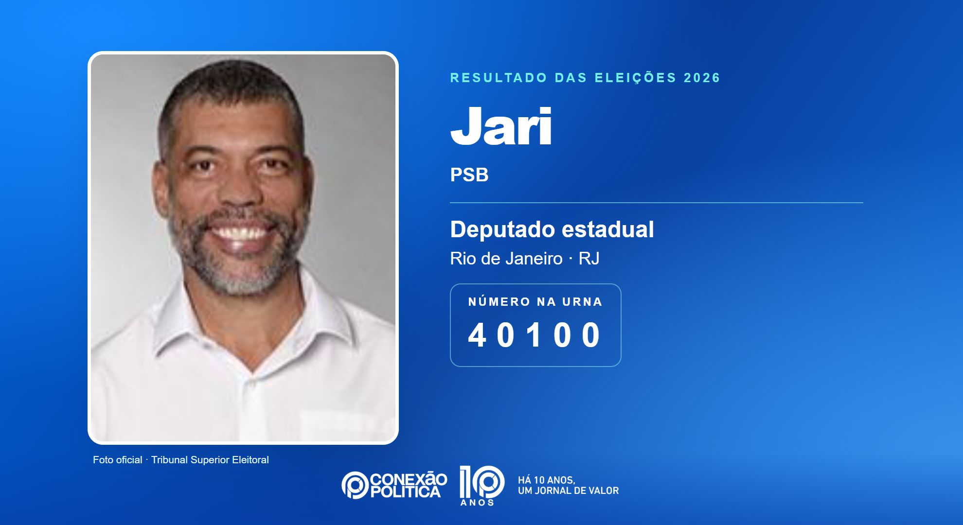 Retrato oficial TSE — Eleições 2026: Jari, do PSB, é eleito deputado estadual no RJ com 34.199 votos