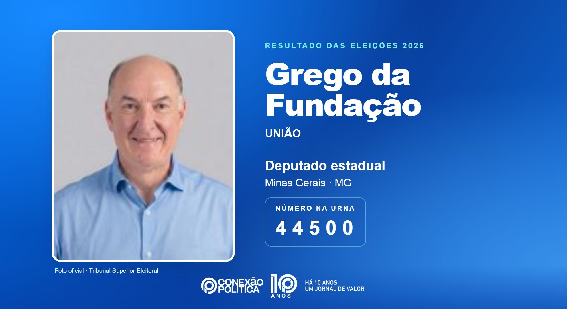 Retrato oficial TSE — Eleições 2026: Grego da Fundação, do UNIÃO, é eleito deputado estadual em MG com 96.385 votos