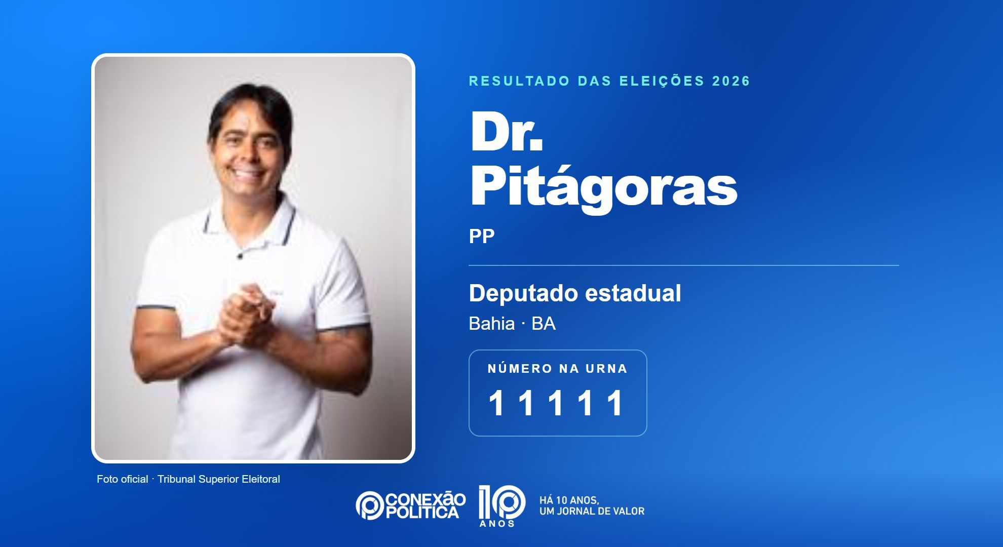 Retrato oficial TSE — Eleições 2026: Dr. Pitágoras, do PP, é eleito deputado estadual na BA com 70.752 votos