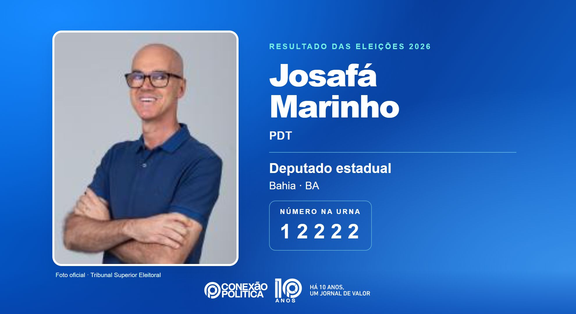 Retrato oficial TSE — Eleições 2026: Josafá Marinho, do PDT, é eleito deputado estadual na BA com 47.464 votos