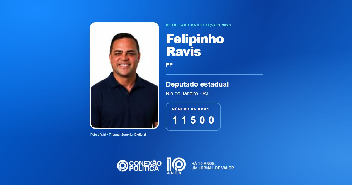 Foto oficial de Deputado Estadual — Eleições 2026: Felipinho Ravis, do PP, é eleito deputado estadual no RJ com 93.606 votos