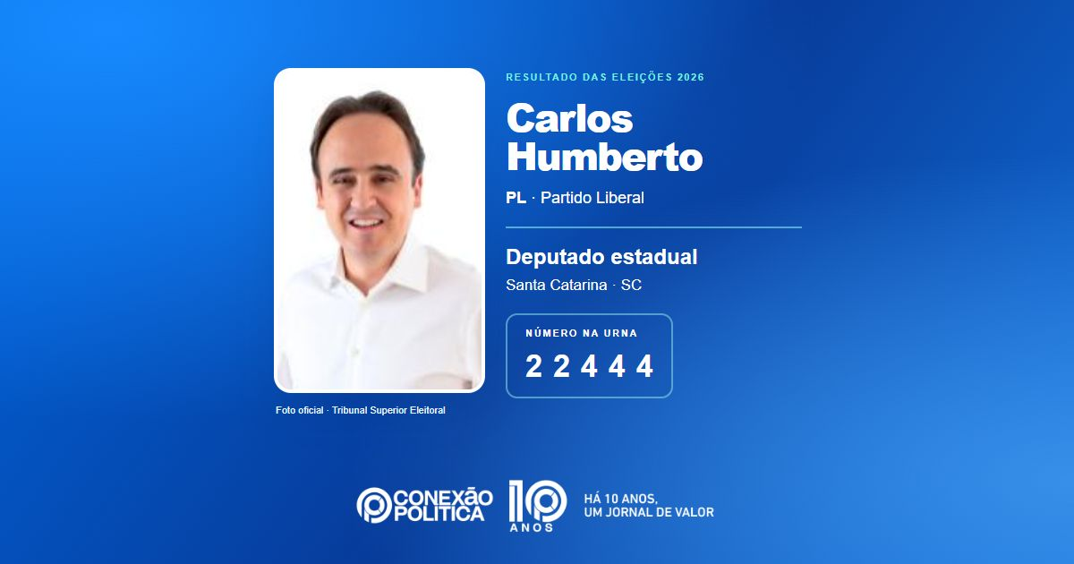 Foto oficial de Deputado Estadual — Eleições 2026: Carlos Humberto, do PL, é eleito deputado estadual em SC com 55.486 votos