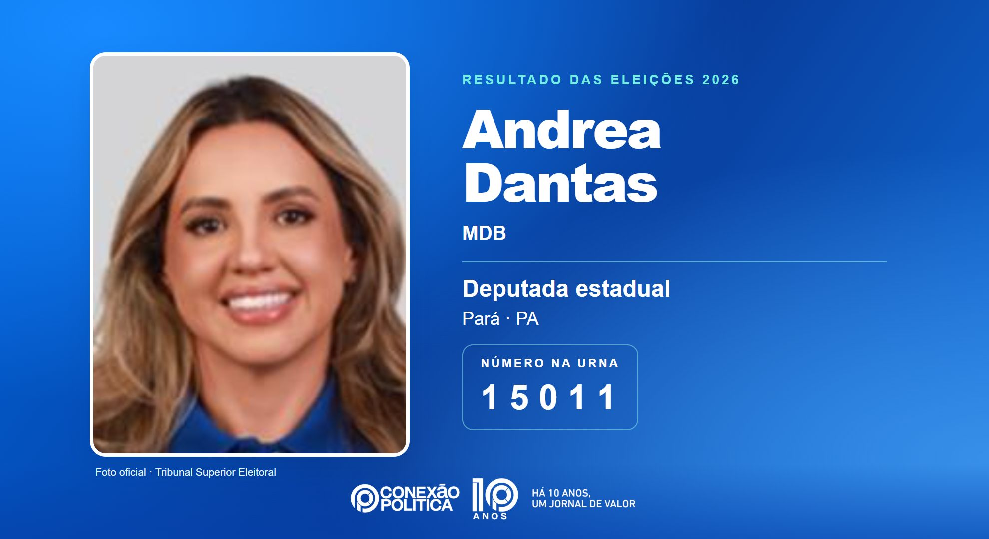 Retrato oficial TSE — Eleições 2026: Andrea Dantas, do MDB, é eleita deputada estadual no PA com 50.289 votos