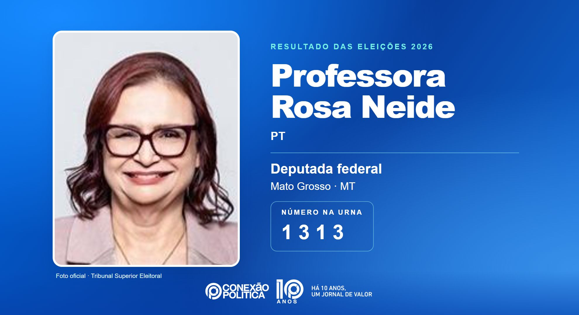 Retrato oficial TSE — Eleições 2026: Professora Rosa Neide, do PT, é eleita deputada federal em MT com 140.351 votos