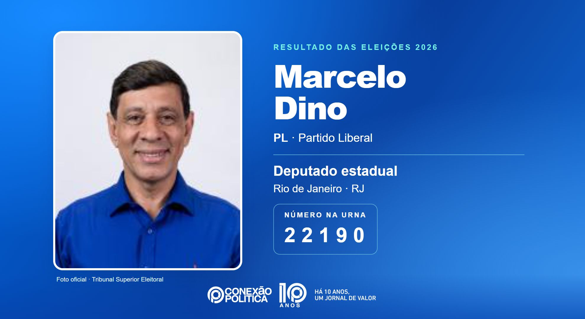 Retrato oficial TSE — Eleições 2026: Marcelo Dino, do PL, é eleito deputado estadual no RJ com 57.982 votos