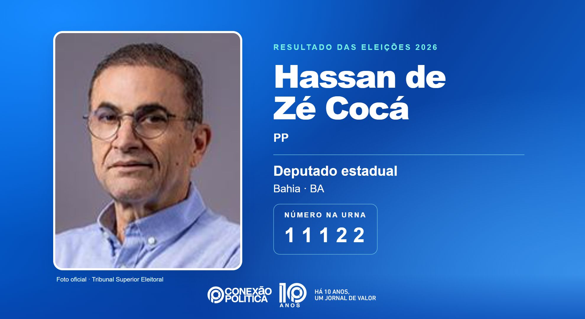 Retrato oficial TSE — Eleições 2026: Hassan de Zé Cocá, do PP, é eleito deputado estadual na BA com 75.359 votos