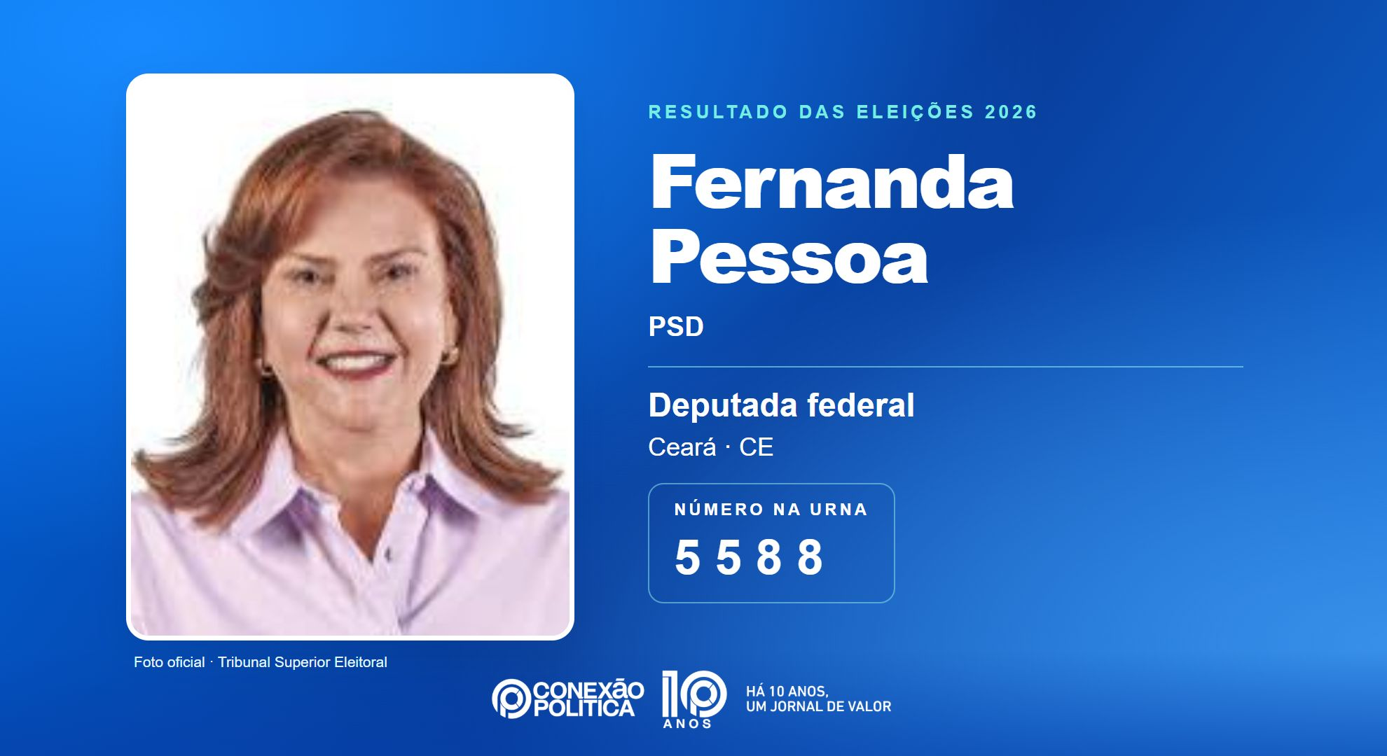 Retrato oficial TSE — Eleições 2026: Fernanda Pessoa, do PSD, é eleita deputada federal no CE com 122.963 votos