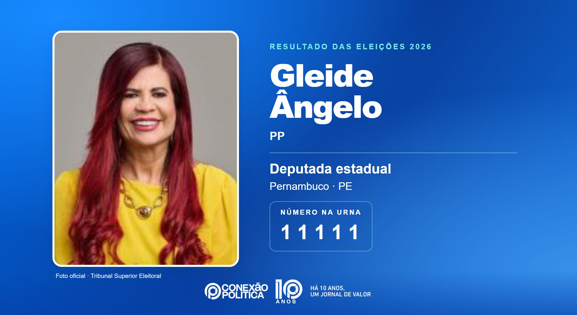 Retrato oficial TSE — Eleições 2026: Gleide Ângelo, do PP, é eleita deputada estadual em PE com 63.687 votos