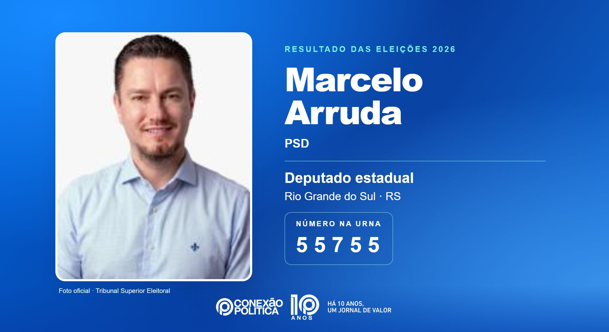 Retrato oficial TSE — Eleições 2026: Marcelo Arruda, do PSD, é eleito deputado estadual no RS com 36.804 votos