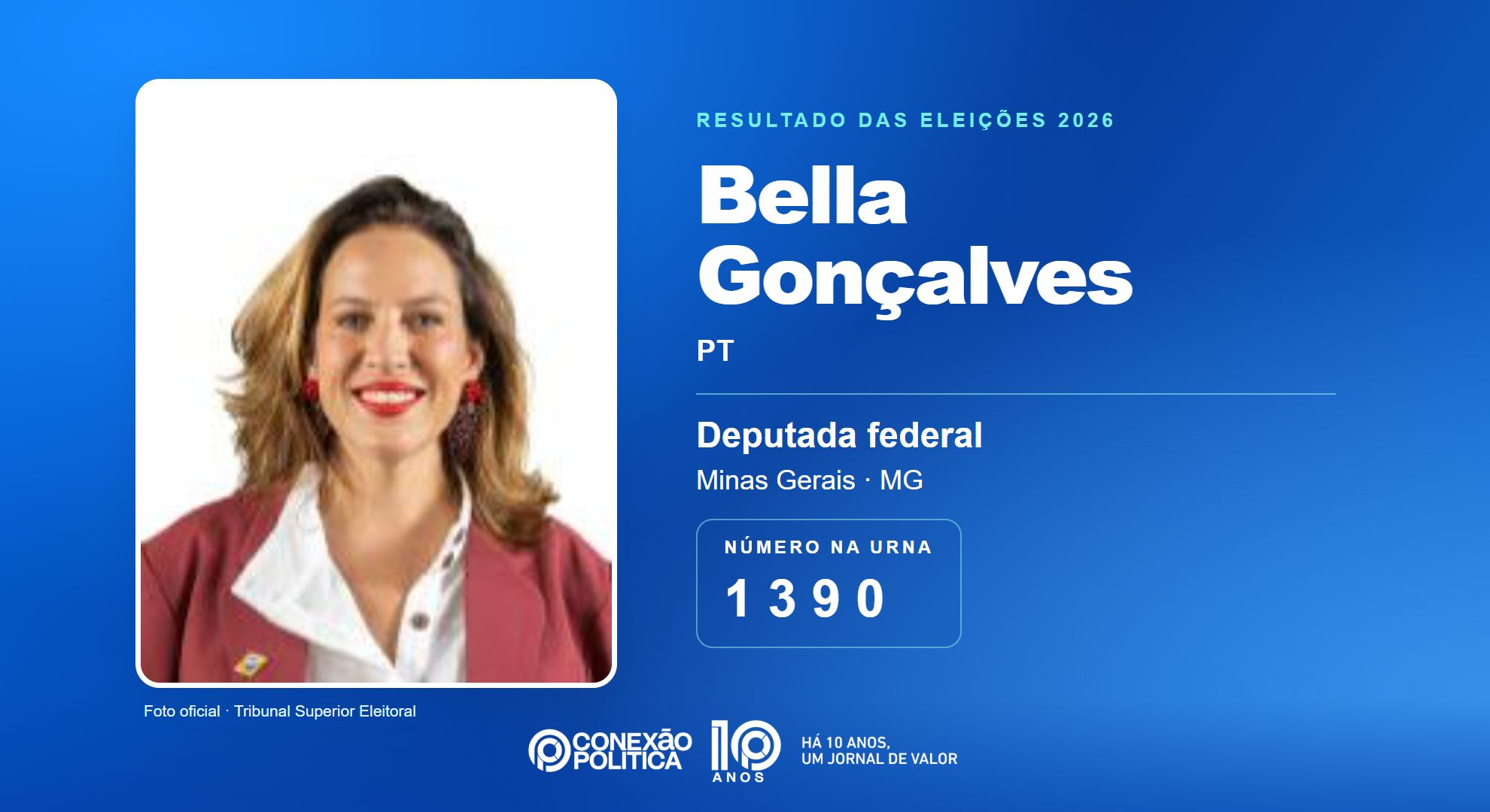 Retrato oficial TSE — Eleições 2026: Bella Gonçalves, do PT, é eleita deputada federal em MG com 98.750 votos