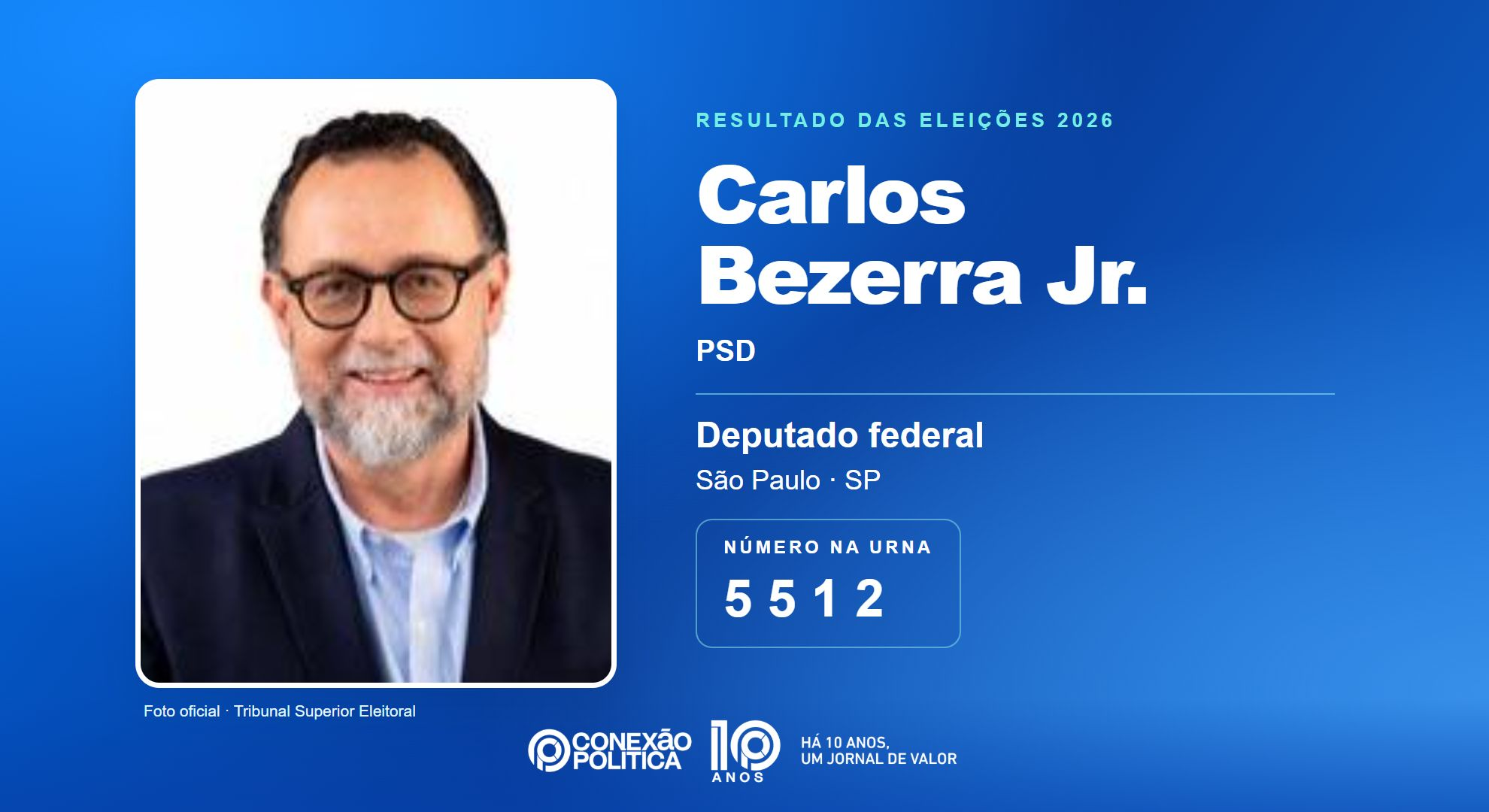 Retrato oficial TSE — Eleições 2026: Carlos Bezerra Jr., do PSD, é eleito deputado federal em SP com 89.414 votos