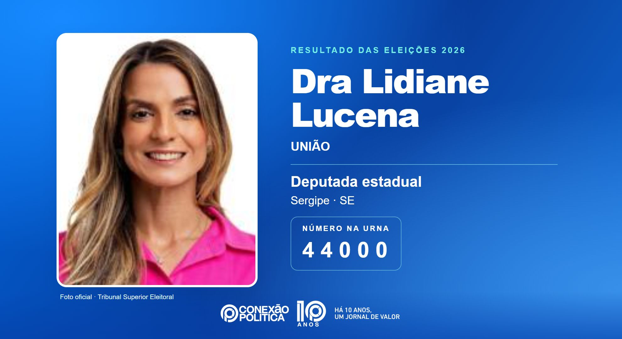 Retrato oficial TSE — Eleições 2026: Dra Lidiane Lucena, do UNIÃO, é eleita deputada estadual em SE com 33.935 votos