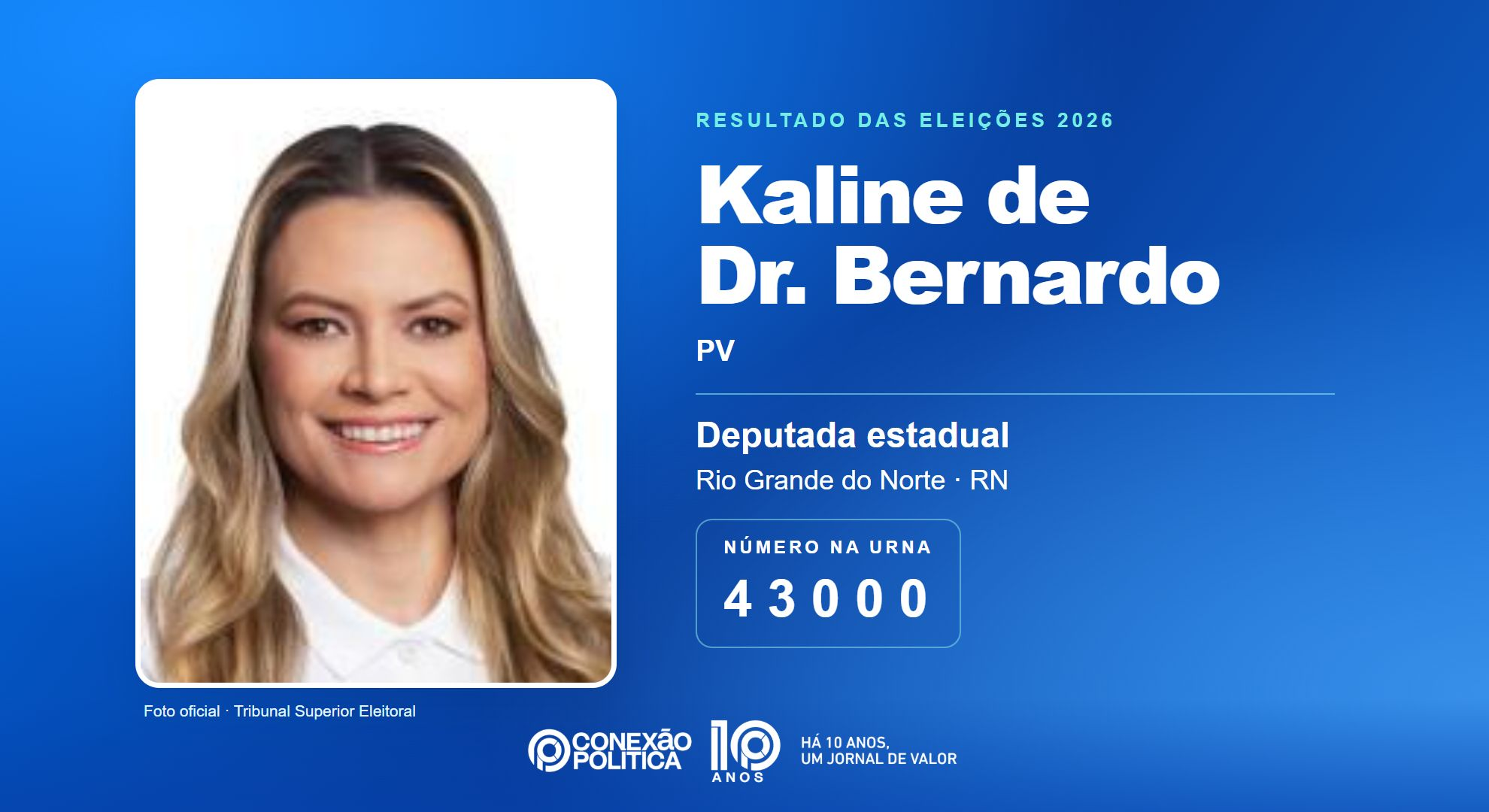 Retrato oficial TSE — Eleições 2026: Kaline de Dr. Bernardo, do PV, é eleita deputada estadual no RN com 61.905 votos