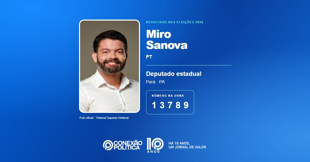 Foto oficial de Deputado Estadual — Eleições 2026: Miro Sanova, do PT, é eleito deputado estadual no PA com 53.040 votos