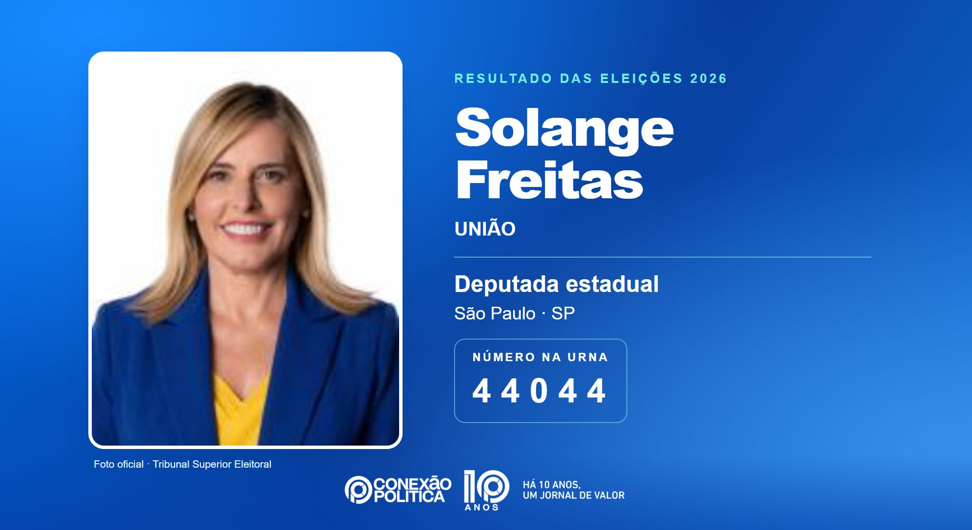 Retrato oficial TSE — Eleições 2026: Solange Freitas, do UNIÃO, é eleita deputada estadual em SP com 77.524 votos
