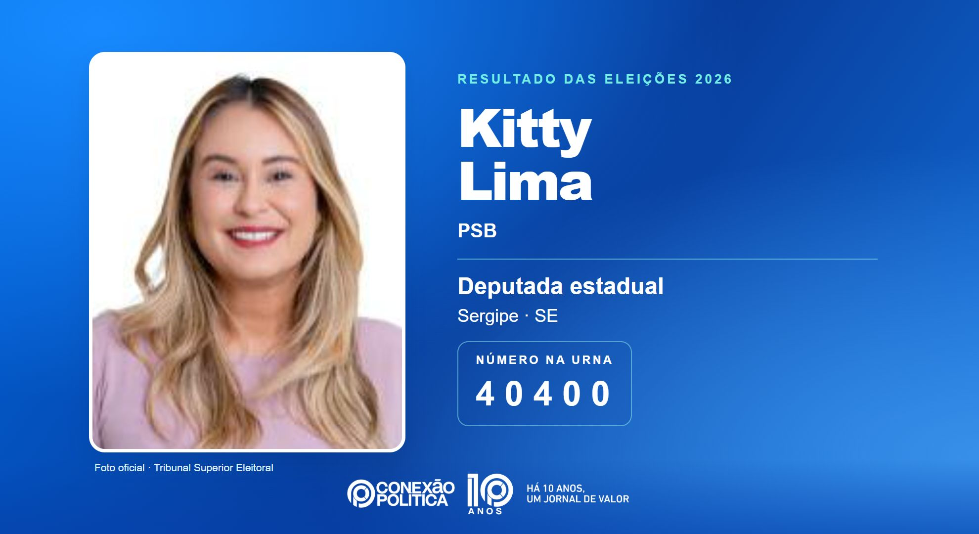 Retrato oficial TSE — Eleições 2026: Kitty Lima, do PSB, é eleita deputada estadual em SE com 18.829 votos
