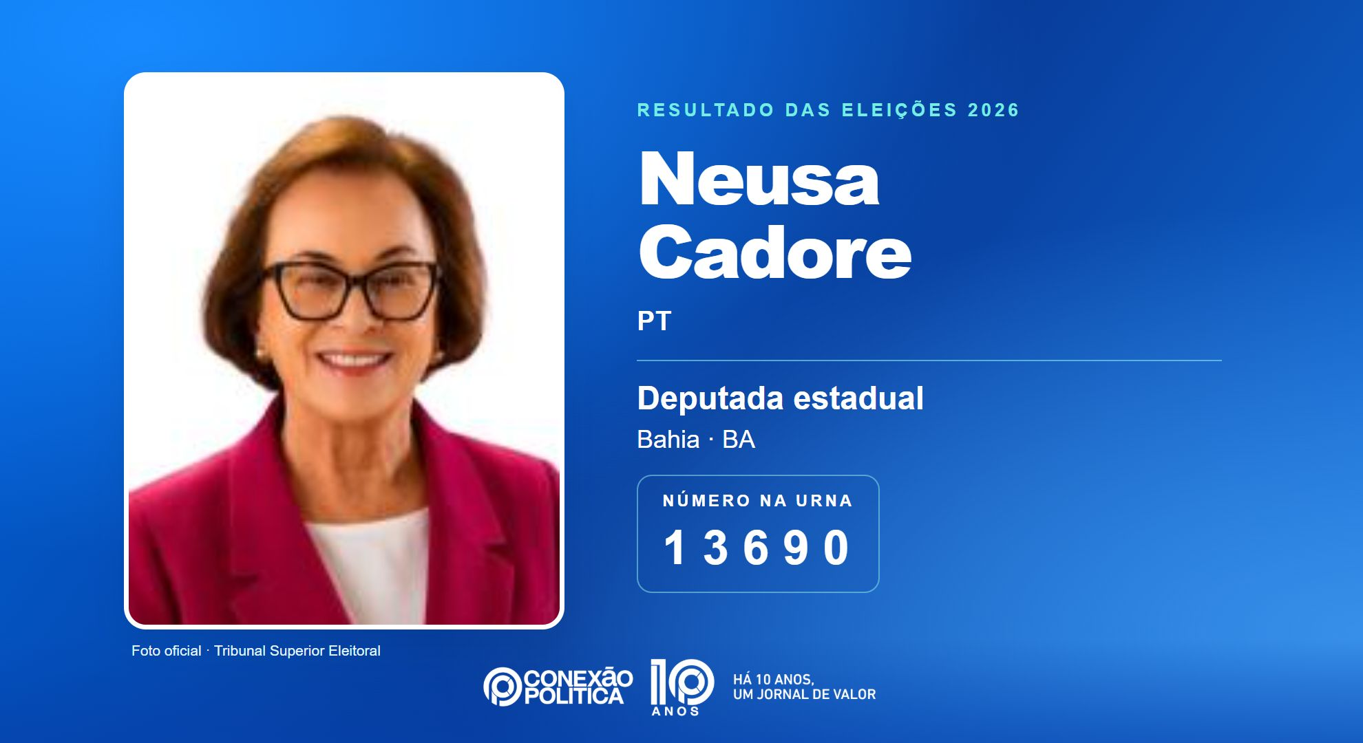 Retrato oficial TSE — Eleições 2026: Neusa Cadore, do PT, é eleita deputada estadual na BA com 56.914 votos