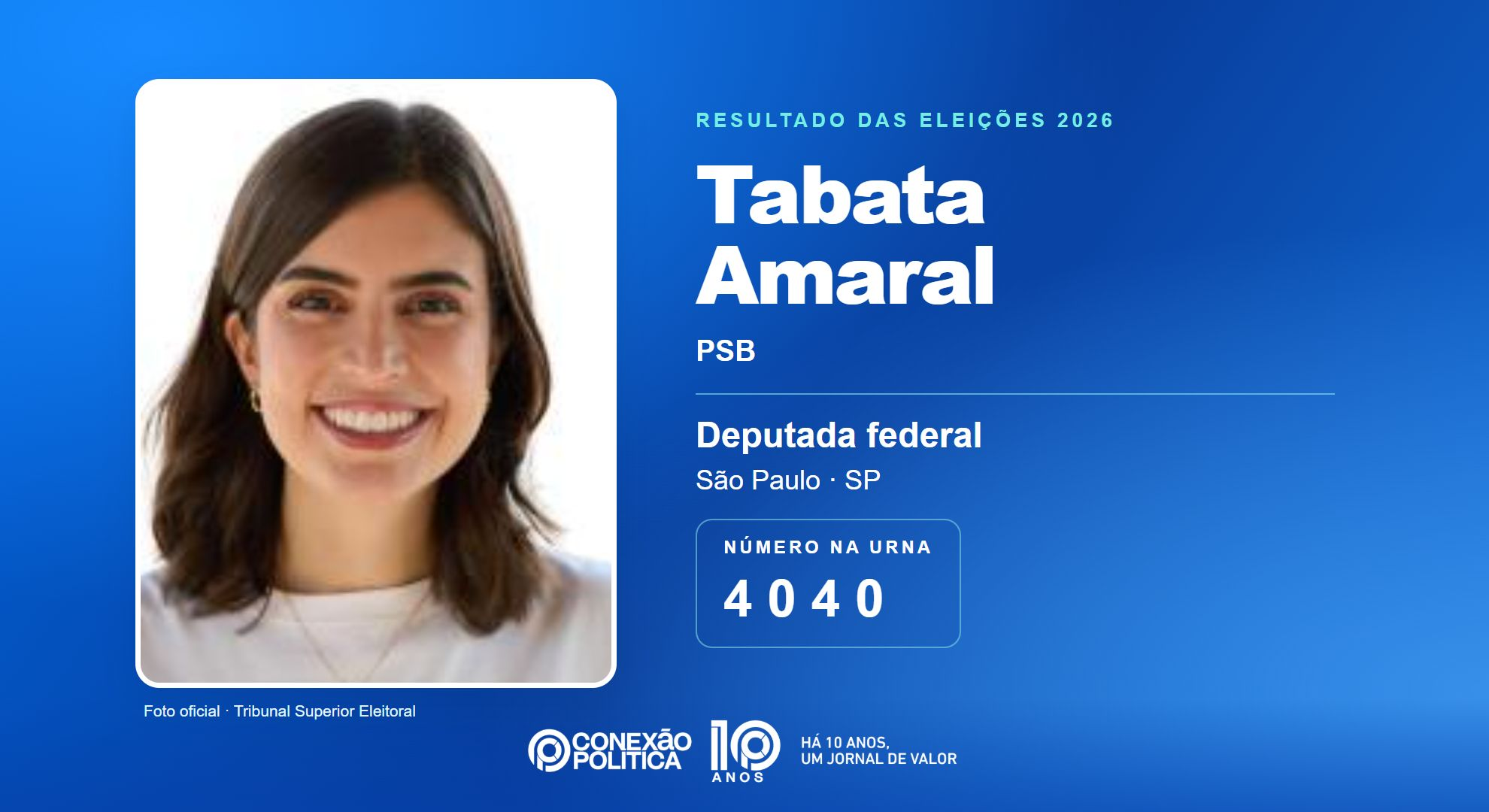 Retrato oficial TSE — Eleições 2026: Tabata Amaral, do PSB, é eleita deputada federal em SP com 476.383 votos