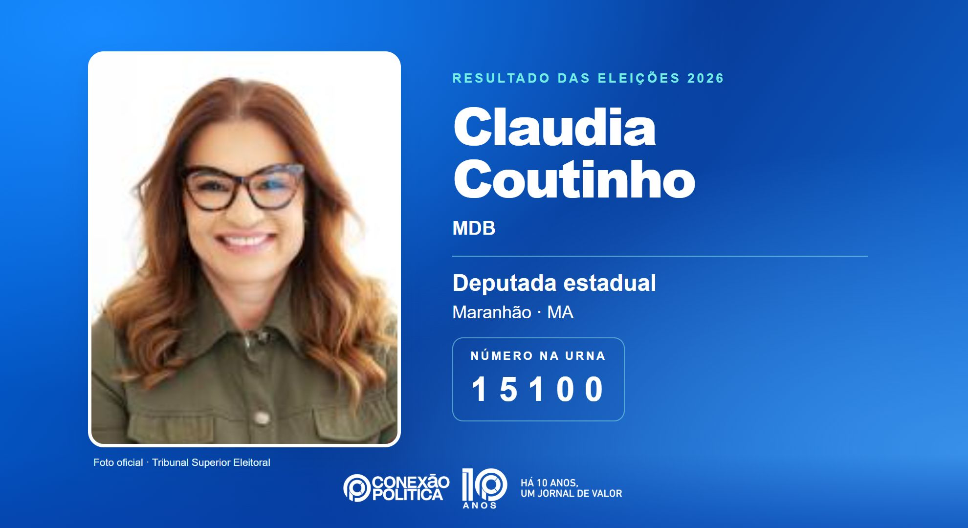 Retrato oficial TSE — Eleições 2026: Claudia Coutinho, do MDB, é eleita deputada estadual no MA com 44.914 votos
