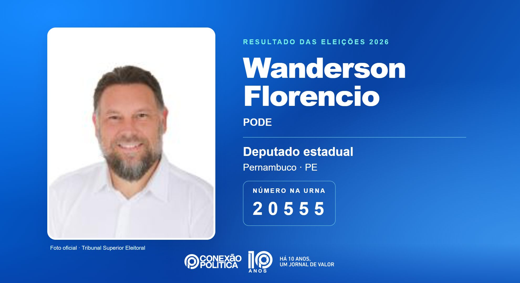 Retrato oficial TSE — Eleições 2026: Wanderson Florencio, do PODE, é eleito deputado estadual em PE com 34.556 votos