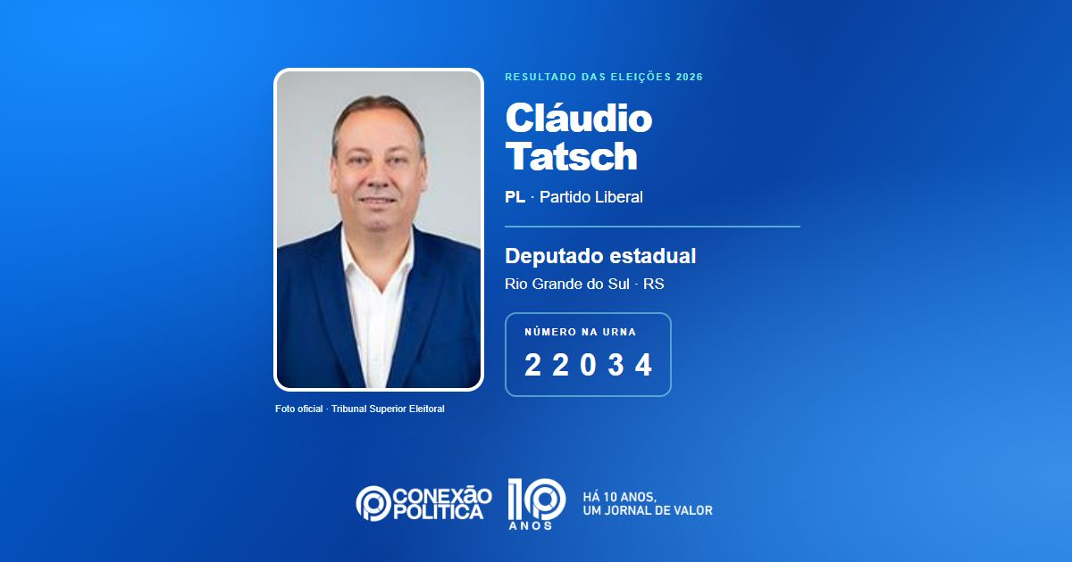 Foto oficial de Deputado Estadual — Eleições 2026: Cláudio Tatsch, do PL, é eleito deputado estadual no RS com 40.652 votos
