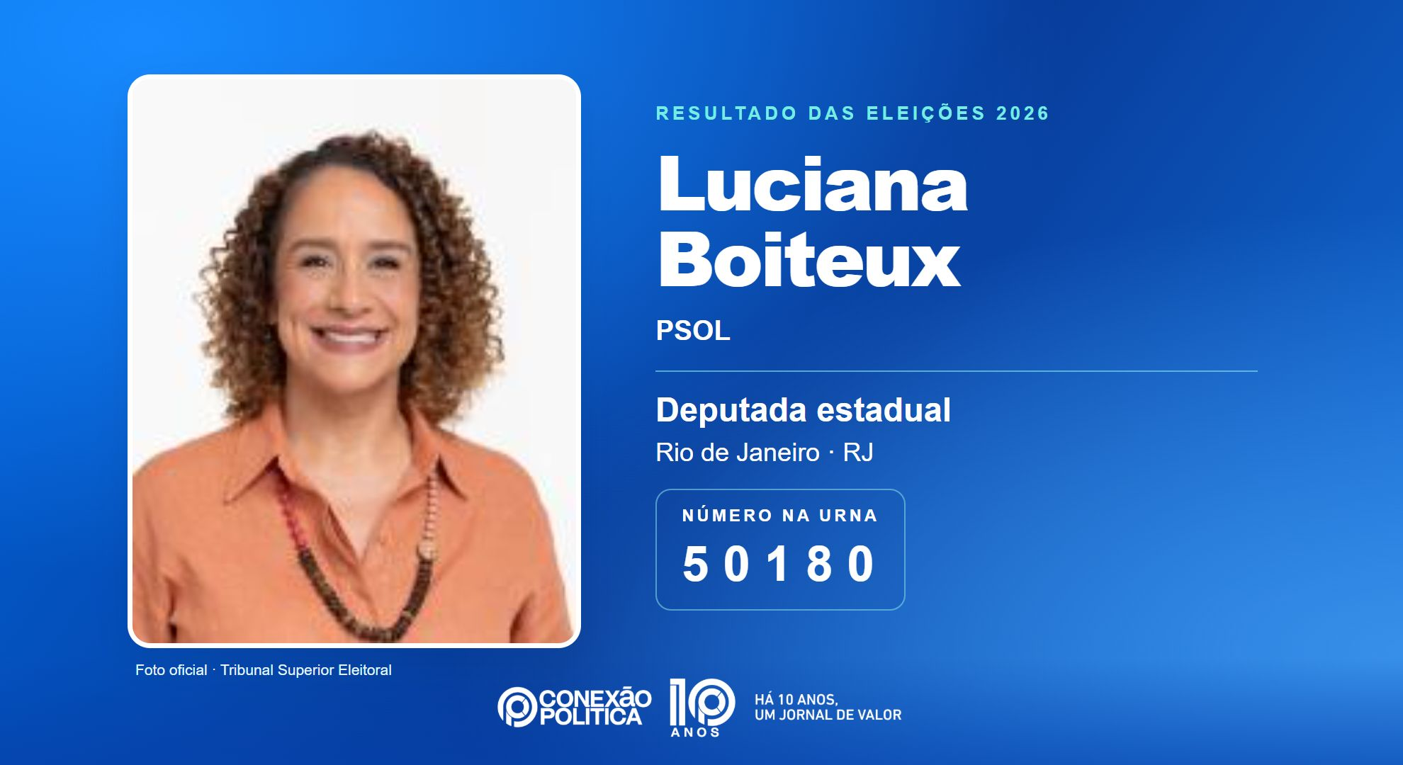 Retrato oficial TSE — Eleições 2026: Luciana Boiteux, do PSOL, é eleita deputada estadual no RJ com 44.928 votos