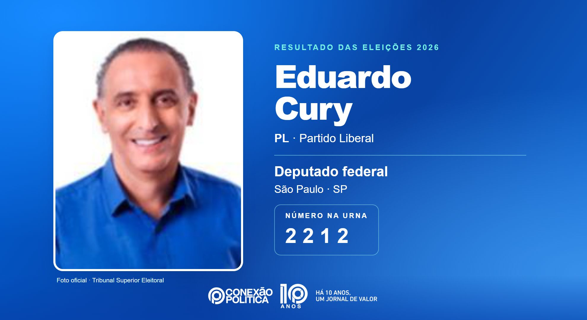 Retrato oficial TSE — Eleições 2026: Eduardo Cury, do PL, é eleito deputado federal em SP com 66.860 votos