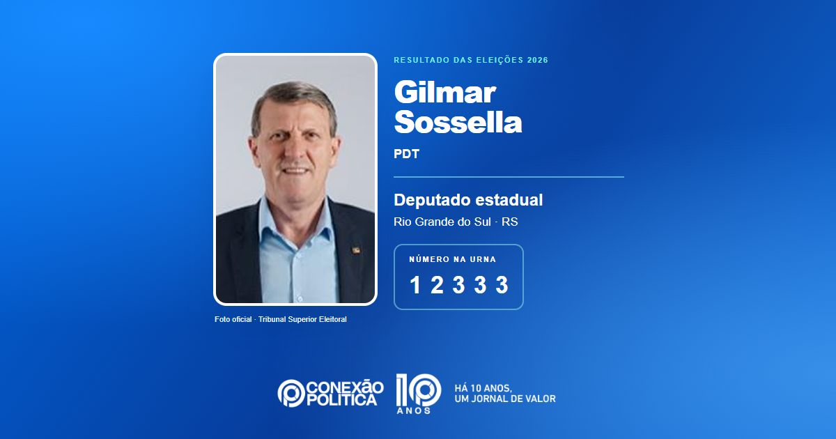 Foto oficial de Deputado Estadual — Eleições 2026: Gilmar Sossella, do PDT, é eleito deputado estadual no RS com 29.432 votos