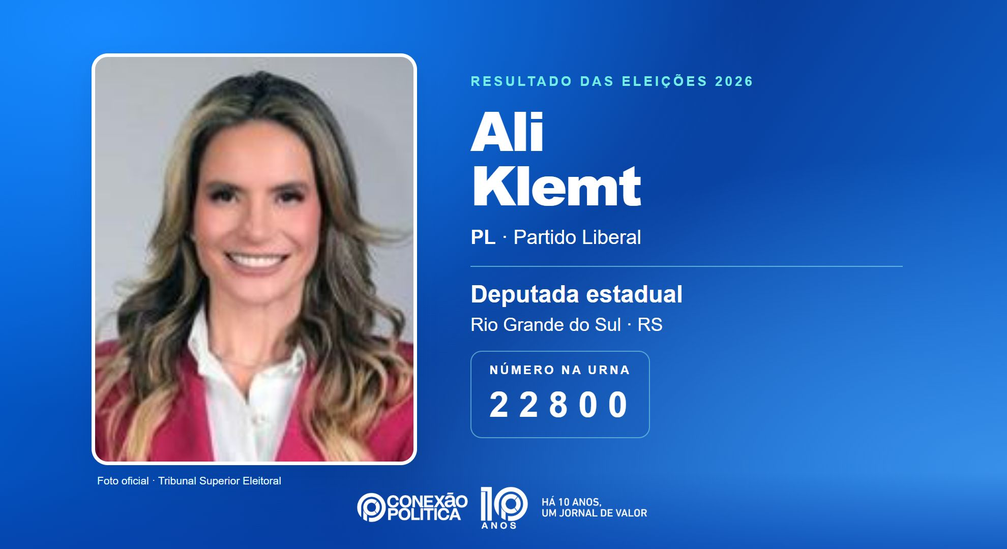 Retrato oficial TSE — Eleições 2026: Ali Klemt, do PL, é eleita deputada estadual no RS com 24.733 votos