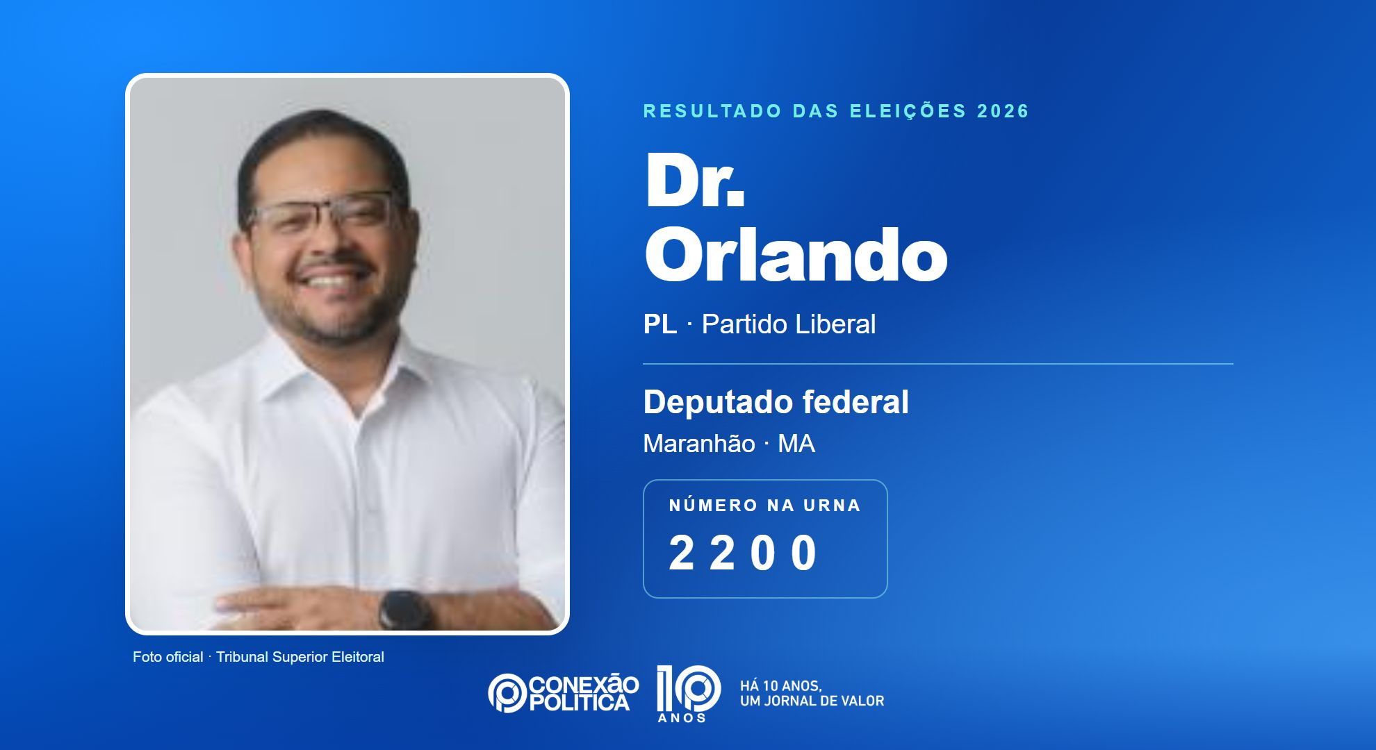 Retrato oficial TSE — Eleições 2026: Dr. Orlando, do PL, é eleito deputado federal no MA com 82.827 votos