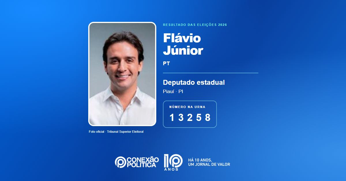 Foto oficial de Deputado Estadual — Eleições 2026: Flávio Júnior, do PT, é eleito deputado estadual no PI com 71.869 votos