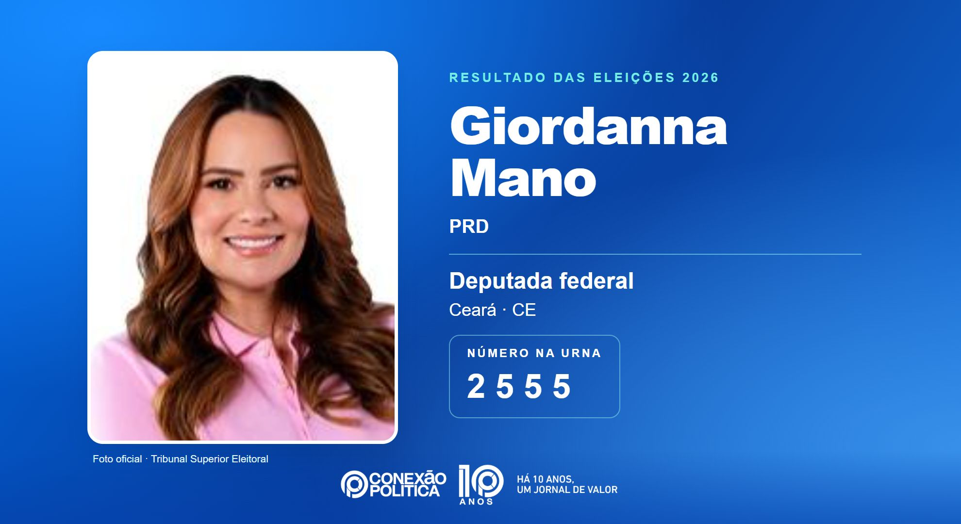 Retrato oficial TSE — Eleições 2026: Giordanna Mano, do PRD, é eleita deputada federal no CE com 235.848 votos