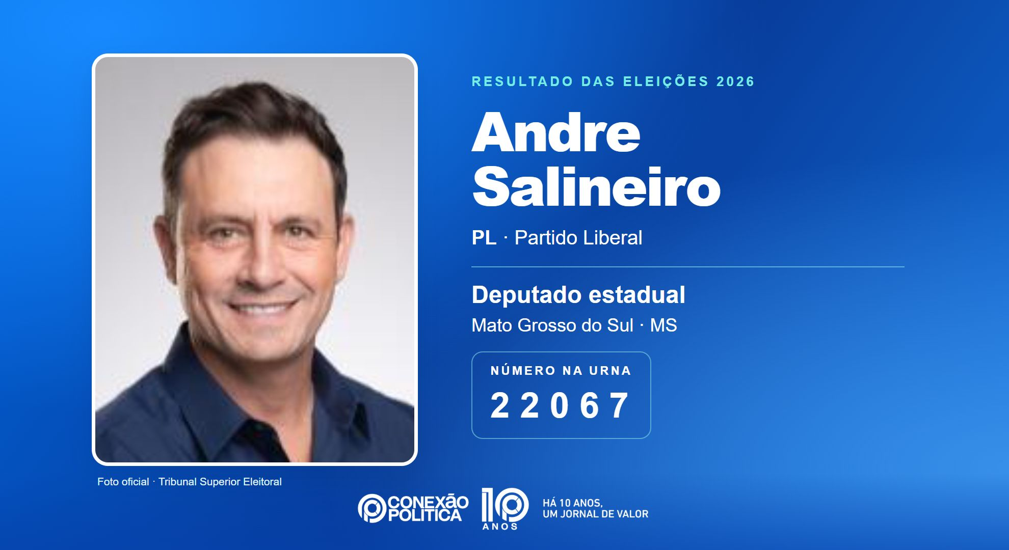 Retrato oficial TSE — Eleições 2026: Andre Salineiro, do PL, é eleito deputado estadual em MS com 28.437 votos