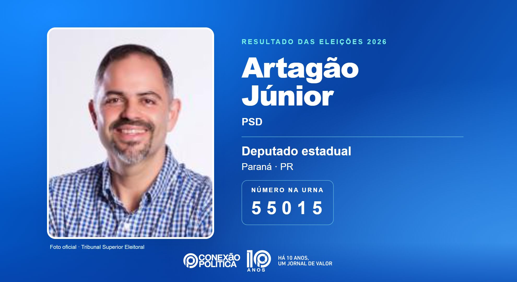 Retrato oficial TSE — Eleições 2026: Artagão Júnior, do PSD, é eleito deputado estadual no PR com 64.572 votos