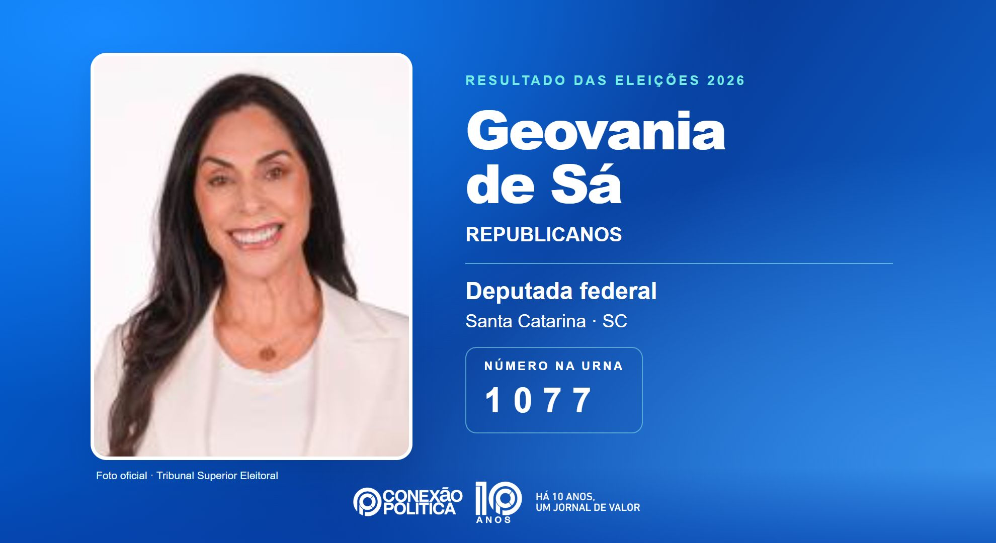 Retrato oficial TSE — Eleições 2026: Geovania de Sá, do REPUBLICANOS, é eleita deputada federal em SC com 74.603 votos