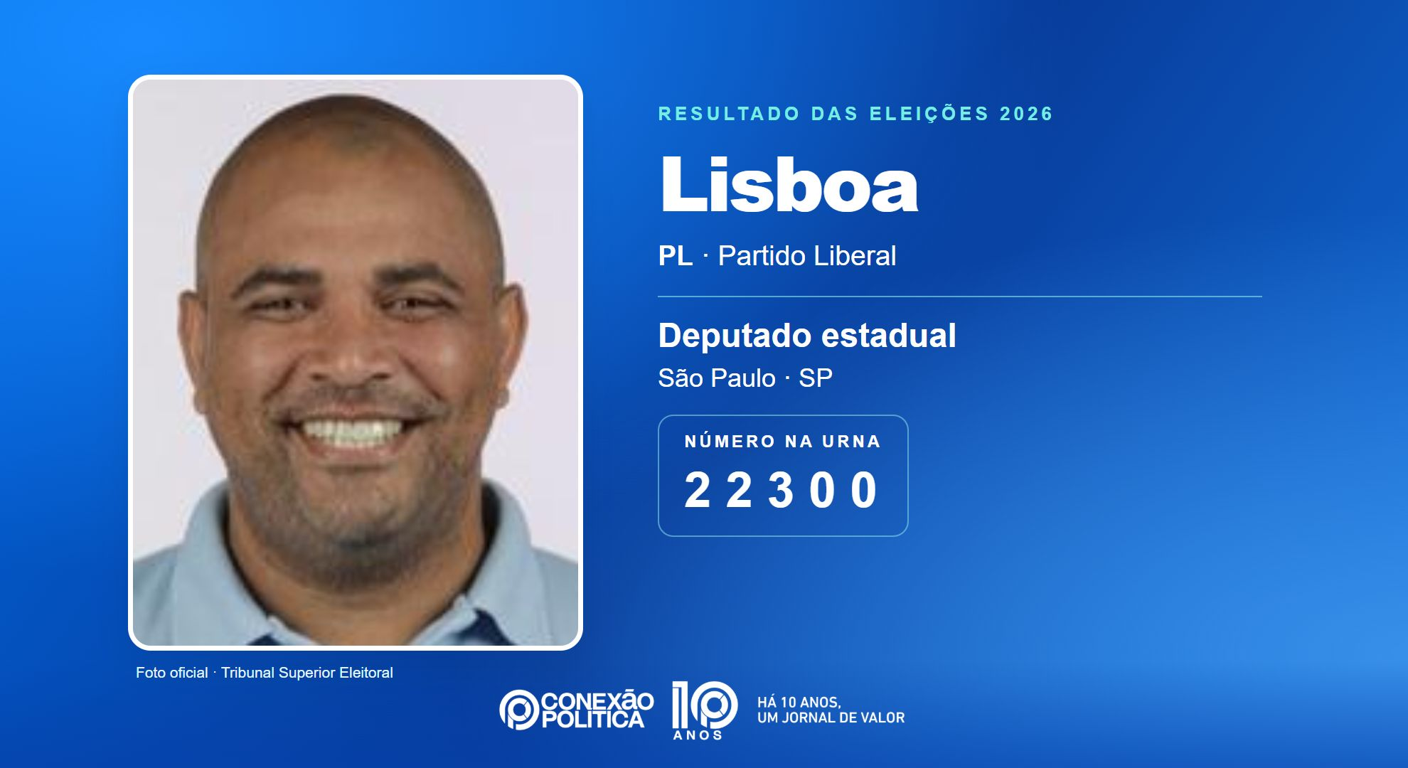 Retrato oficial TSE — Eleições 2026: Lisboa, do PL, é eleito deputado estadual em SP com 67.413 votos