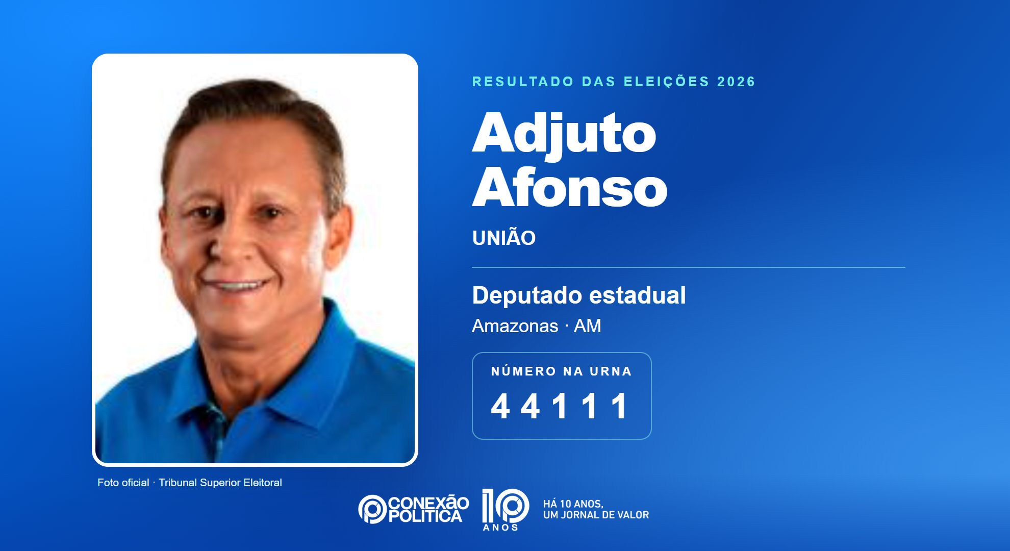 Retrato oficial TSE — Eleições 2026: Adjuto Afonso, do UNIÃO, é eleito deputado estadual no AM com 37.983 votos