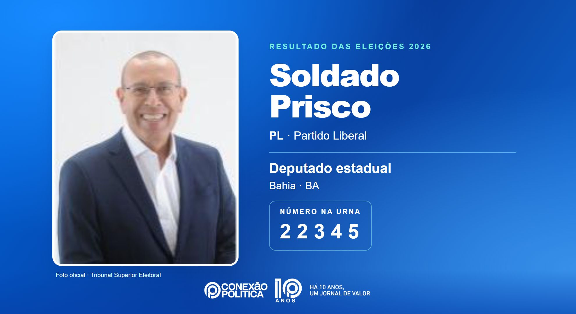 Retrato oficial TSE — Eleições 2026: Soldado Prisco, do PL, é eleito deputado estadual na BA com 50.235 votos