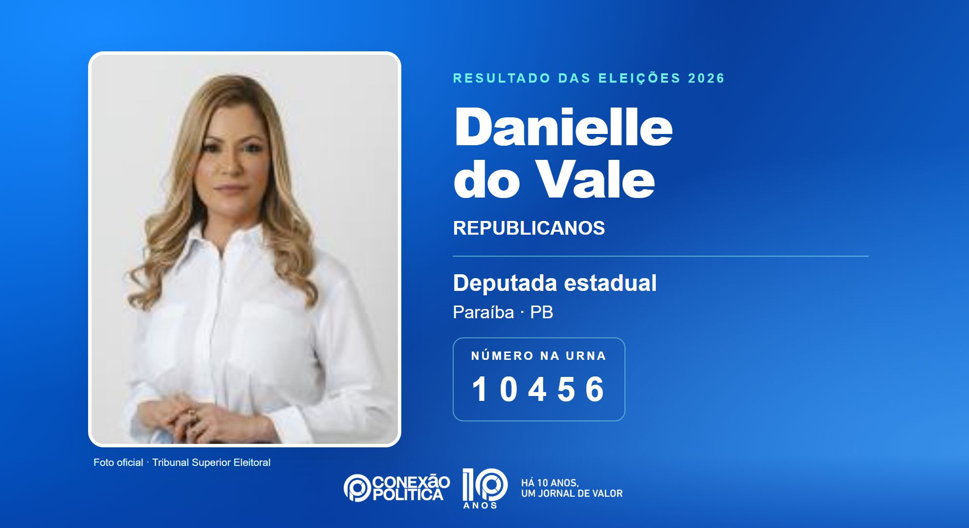 Retrato oficial TSE — Eleições 2026: Danielle do Vale, do REPUBLICANOS, é eleita deputada estadual na PB com 35.505 votos