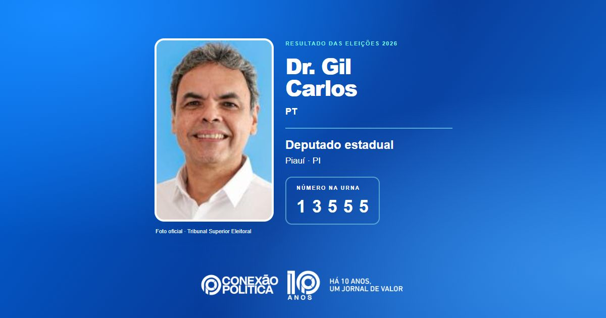 Foto oficial de Deputado Estadual — Eleições 2026: Dr. Gil Carlos, do PT, é eleito deputado estadual no PI com 55.084 votos