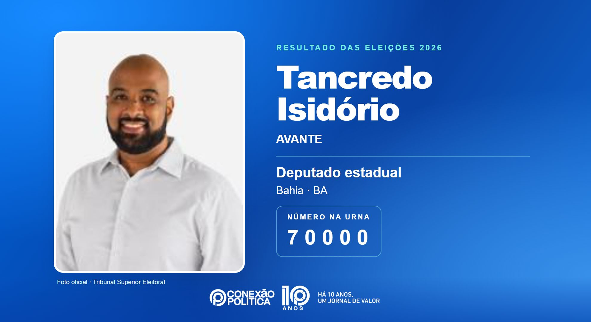 Retrato oficial TSE — Eleições 2026: Tancredo Isidório, do AVANTE, é eleito deputado estadual na BA com 82.883 votos