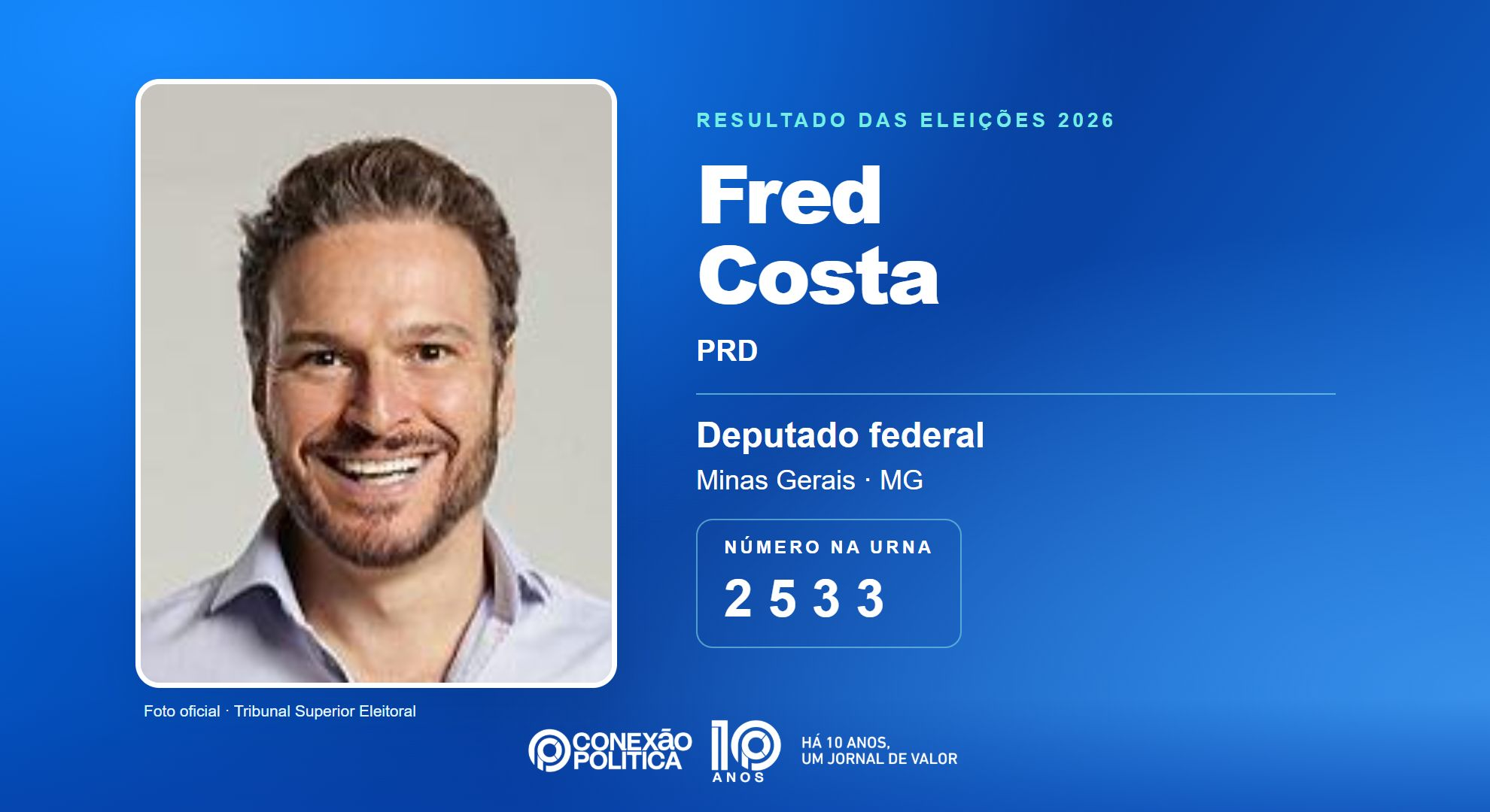 Retrato oficial TSE — Eleições 2026: Fred Costa, do PRD, é eleito deputado federal em MG com 100.082 votos