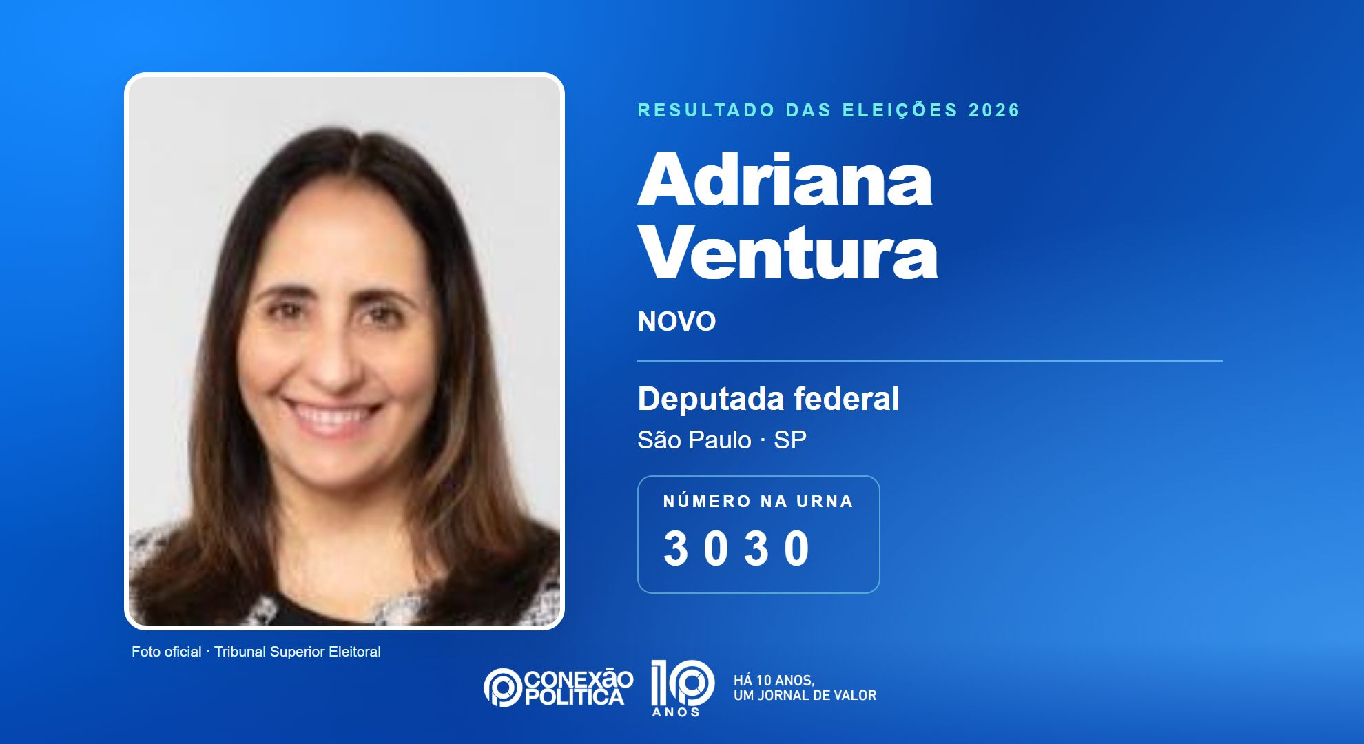 Retrato oficial TSE — Eleições 2026: Adriana Ventura, do NOVO, é eleita deputada federal em SP com 69.083 votos