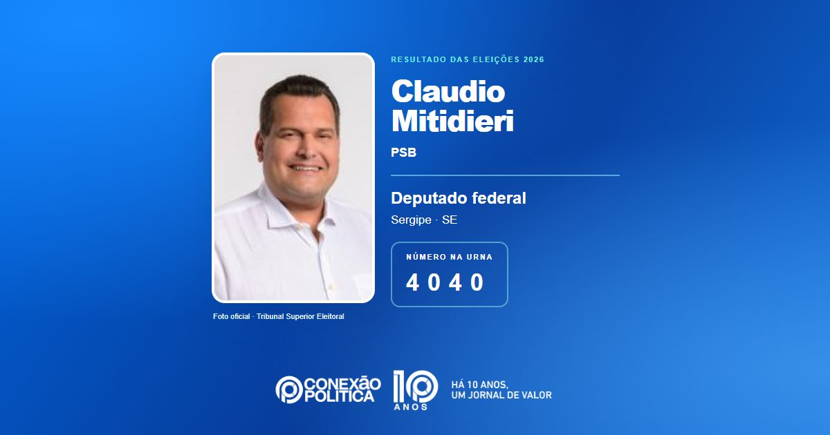 Foto oficial de Deputado Federal — Eleições 2026: Claudio Mitidieri, do PSB, é eleito deputado federal em SE com 105.865 votos